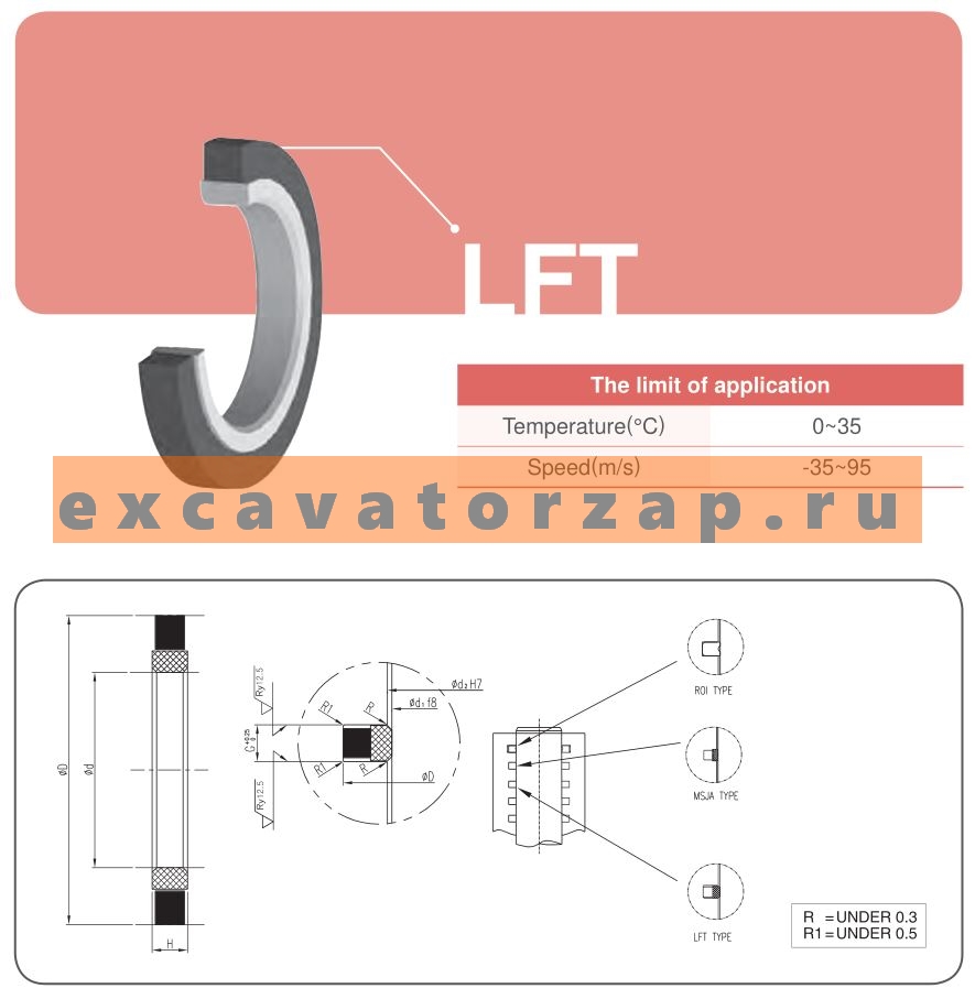 Уплотнение роторное LFT 95х105х4,6; 95-105-4,6 центрального коллектора (поворотного коллектора) экскаватора